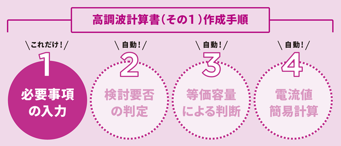 高調波流出電流計算書
