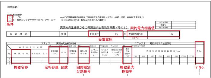 高調波流出電流計算書