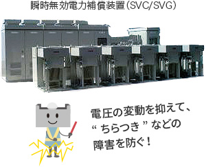 瞬時無効電力補償装置（SVC/SVG）